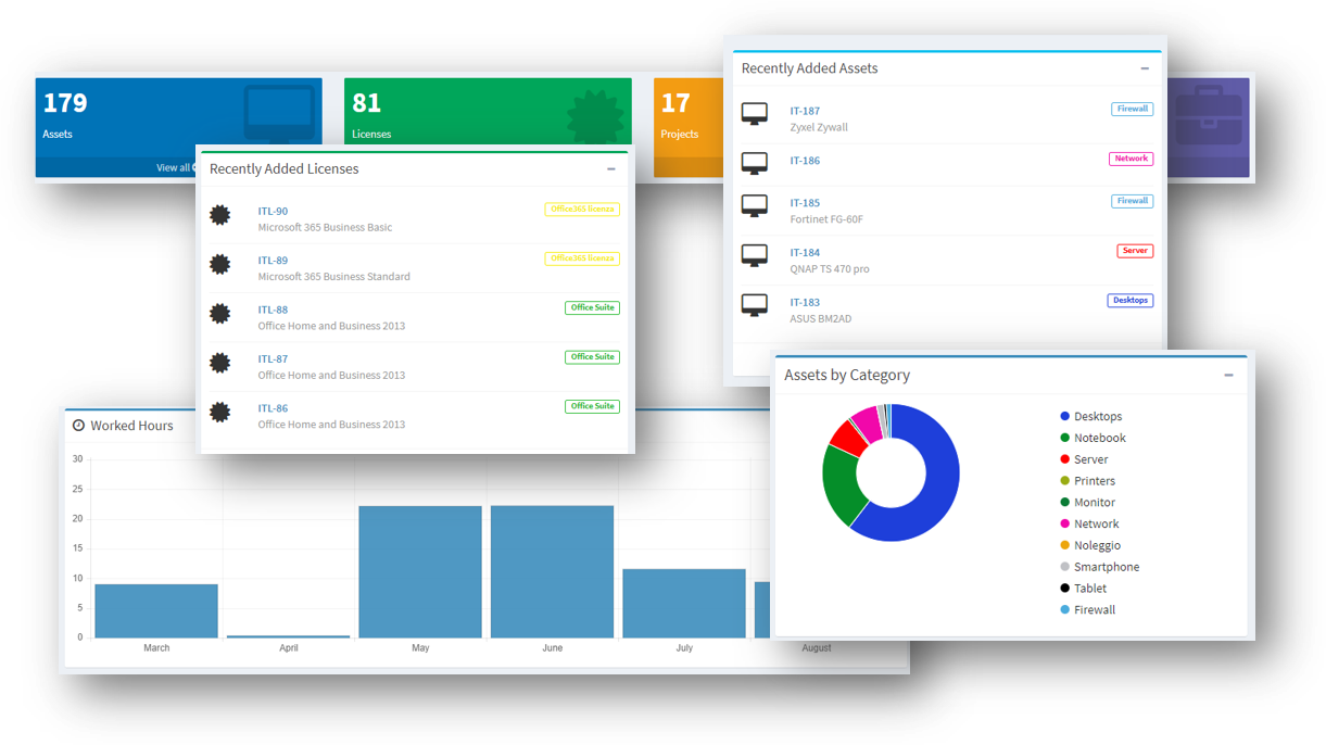dashboard_w