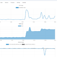 monitoringplus monitoringplus